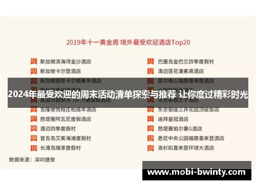 2024年最受欢迎的周末活动清单探索与推荐 让你度过精彩时光