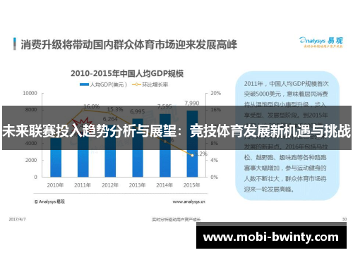未来联赛投入趋势分析与展望：竞技体育发展新机遇与挑战