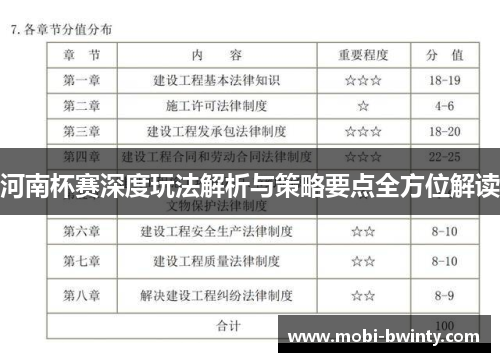 河南杯赛深度玩法解析与策略要点全方位解读