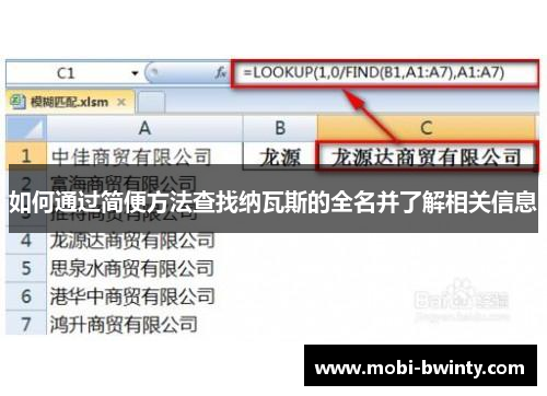 如何通过简便方法查找纳瓦斯的全名并了解相关信息