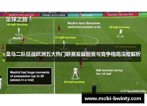 皇马二队征战欧洲五大热门联赛发展前景与竞争格局深度解析