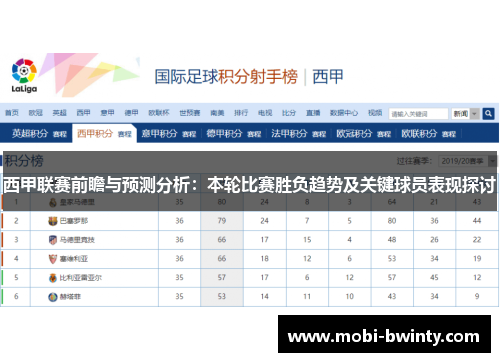 西甲联赛前瞻与预测分析：本轮比赛胜负趋势及关键球员表现探讨